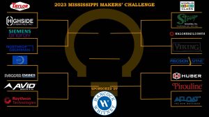 2023 Round of 16 bracket 2.27.2023 