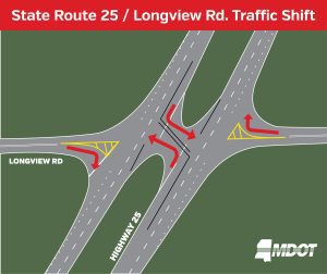 State Route 25-Longview Rd