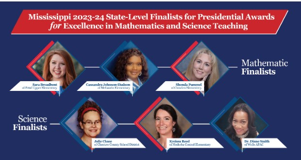 Six K-6th grade teachers named state-level finalists for 2023-24 Presidential Awards for Excellence in Mathematics and Science Teaching