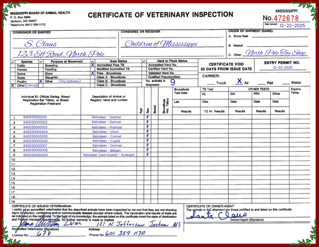 Copy of Certificate of Veterinary Inspection.